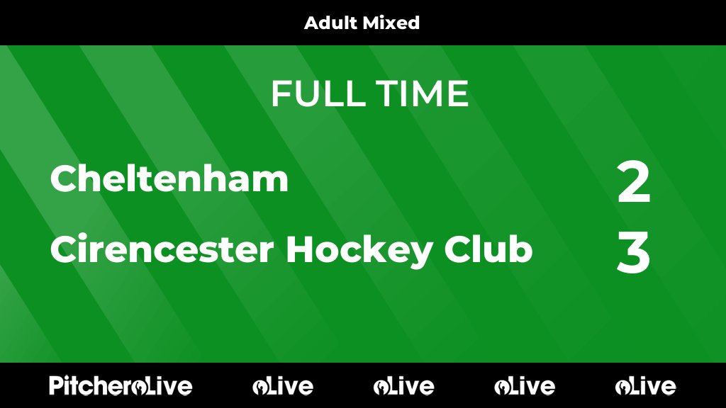 FULL TIME: Cheltenham 2 - 3 Cirencester Hockey Club
#CHECIR #Pitchero
cirencesterhockeyclub.co.uk/teams/208370/m…