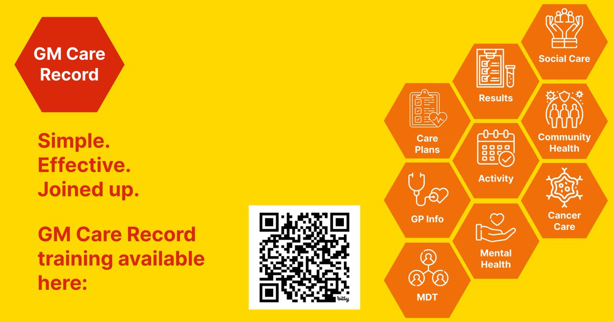 Did you know you can access the GM Care Record directly from your clinical system?

Find out how you can access patients' GP information, care plans, test results and medication history instantly. Visit gmwearebettertogether.com/training