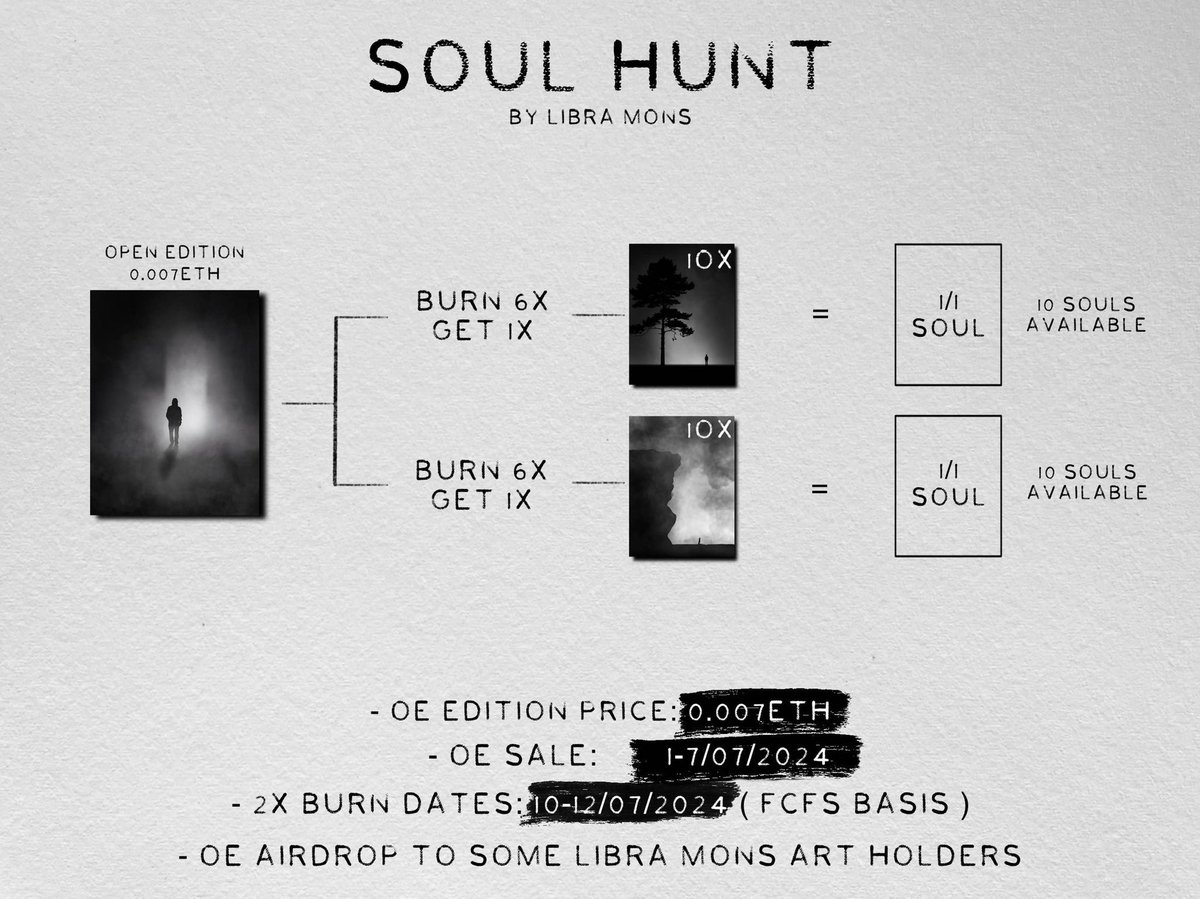 GM

Hope you are having great week so far!

Soul Hunt is underway 👇 more info pinned post 😎