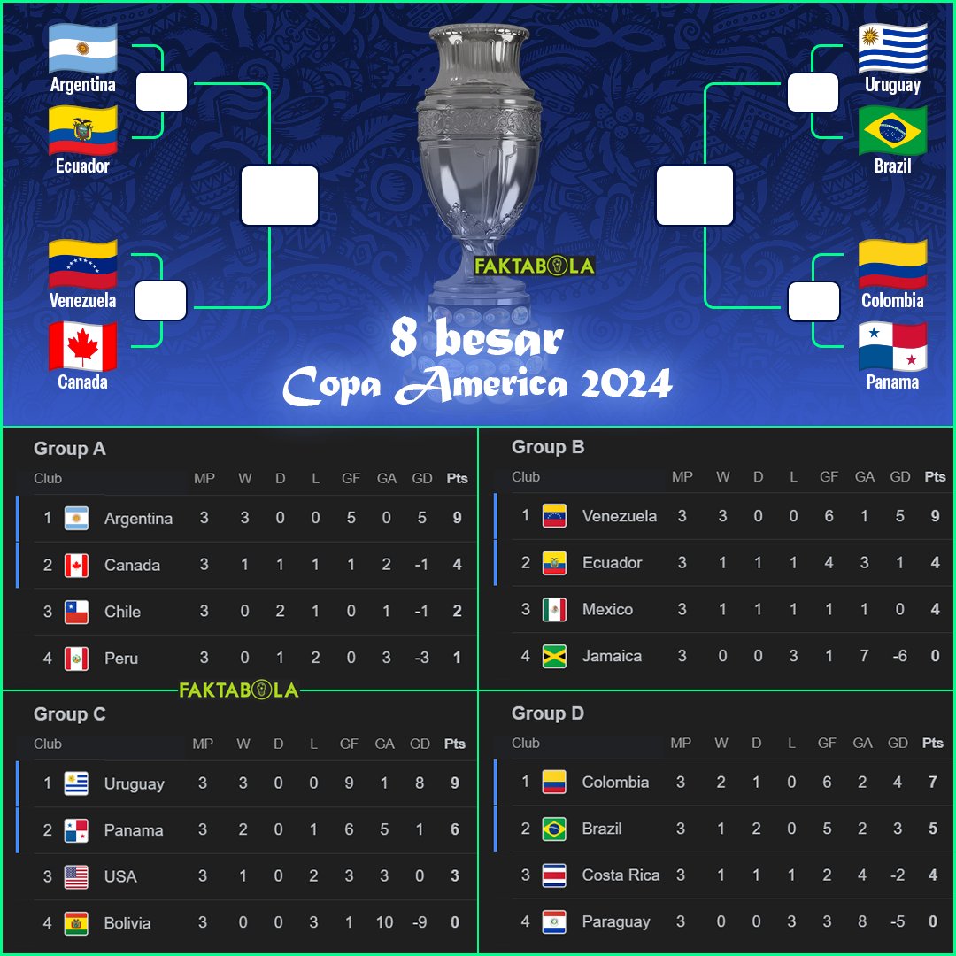 FaktaBola tweet media