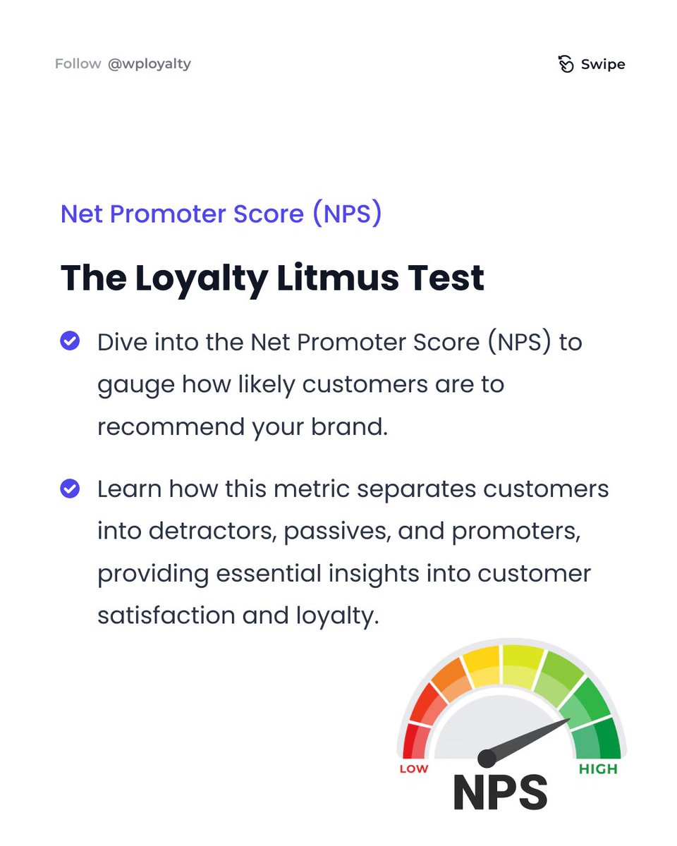 WPLoyalty tweet media