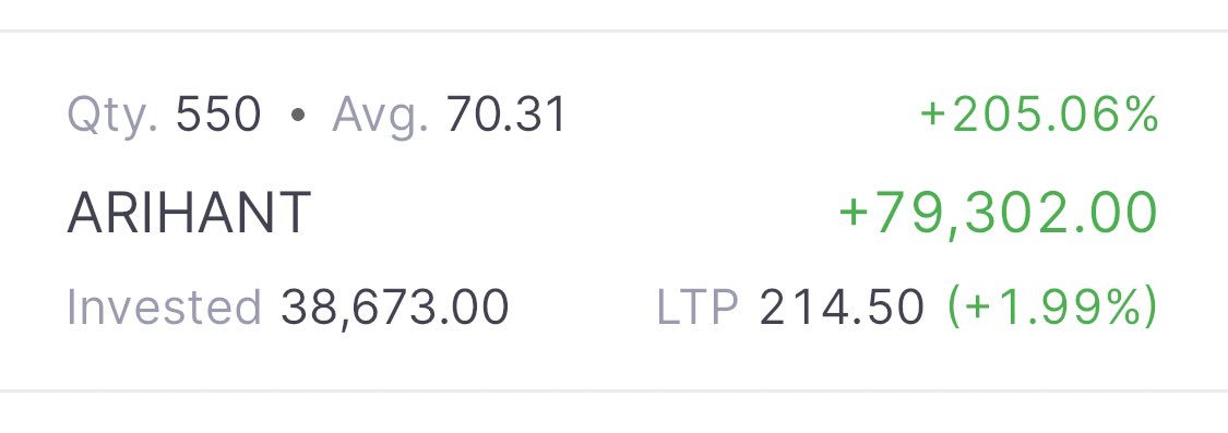 _aviator_trader's tweet photo. #Arihant capital and foundations. This real estate company doing really well. Posted about it earlier. 3X done 🔥🔥 #StockMarket https://t.co/uEShknDIXX