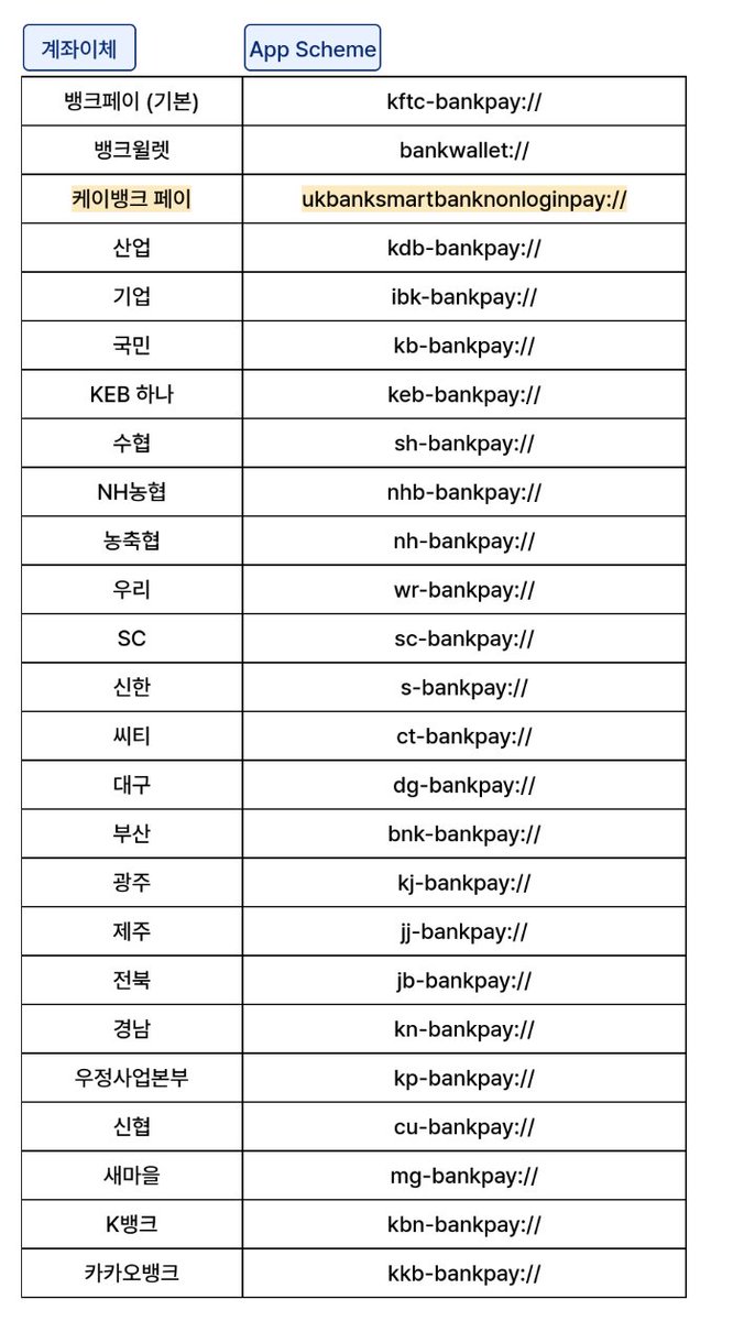 파차🕯 (@finalchild@twt.rs) tweet media