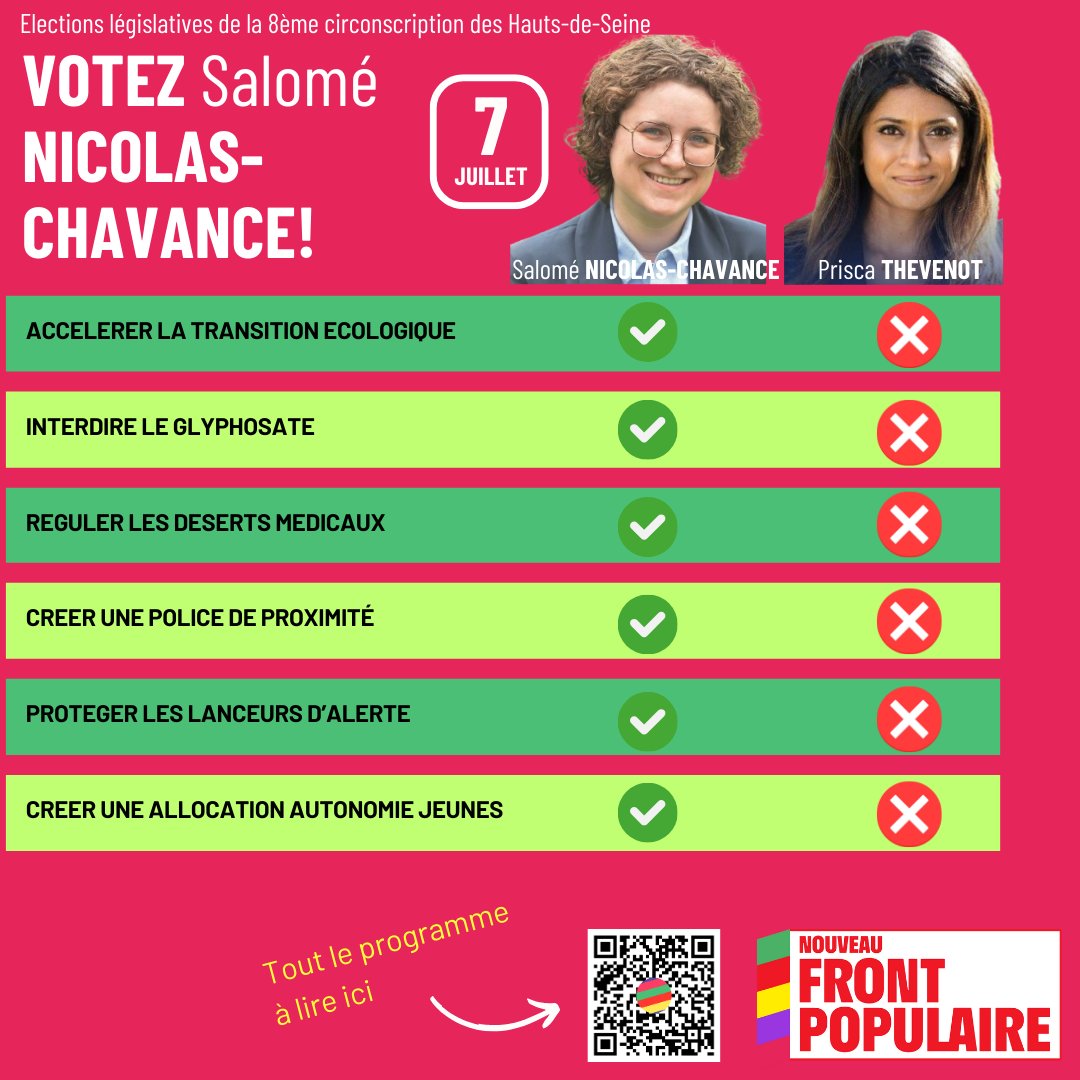 Quelle surprise ! 
Lisez au moins les actes et les programmes 😀😀😀