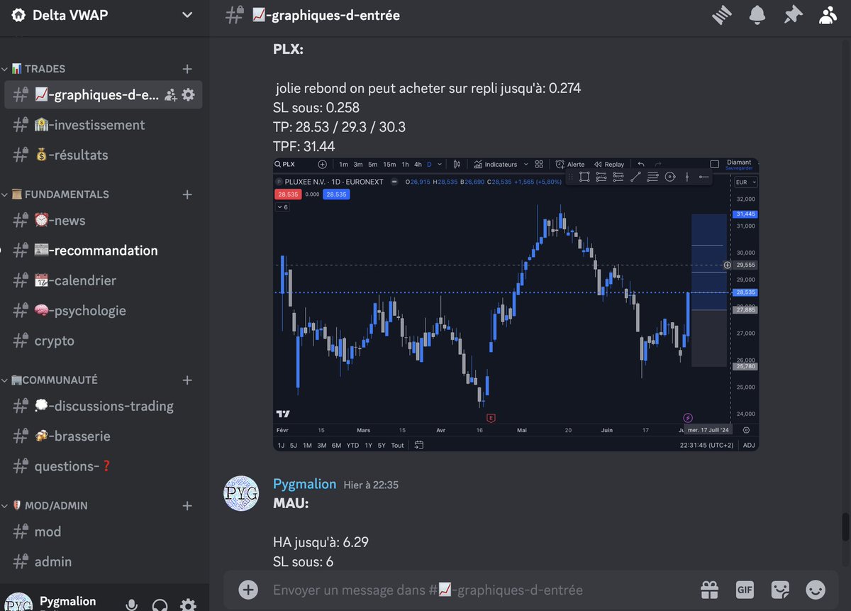 DeltaVwap's tweet photo. @NCheron_bourse PLX: 
 Car jolie rebond on peut acheter sur repli jusqu'à: 0.274  SL sous: 0.258  TP: 28.53 / 29.3 / 30.3  TPF: 31.44 https://t.co/2FS6sXA5I4