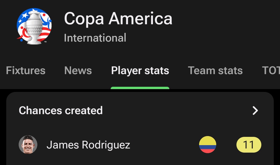 The media won't talk about this coz his name isn't Lionel Messi