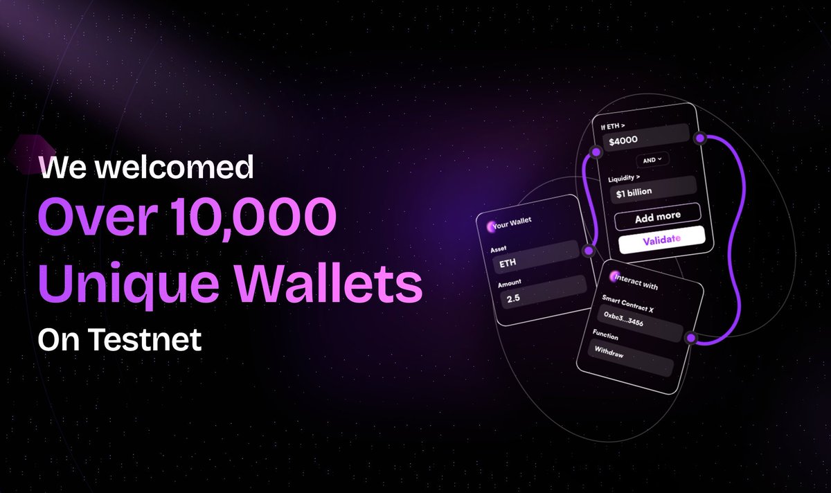 Ava Protocol tweet media