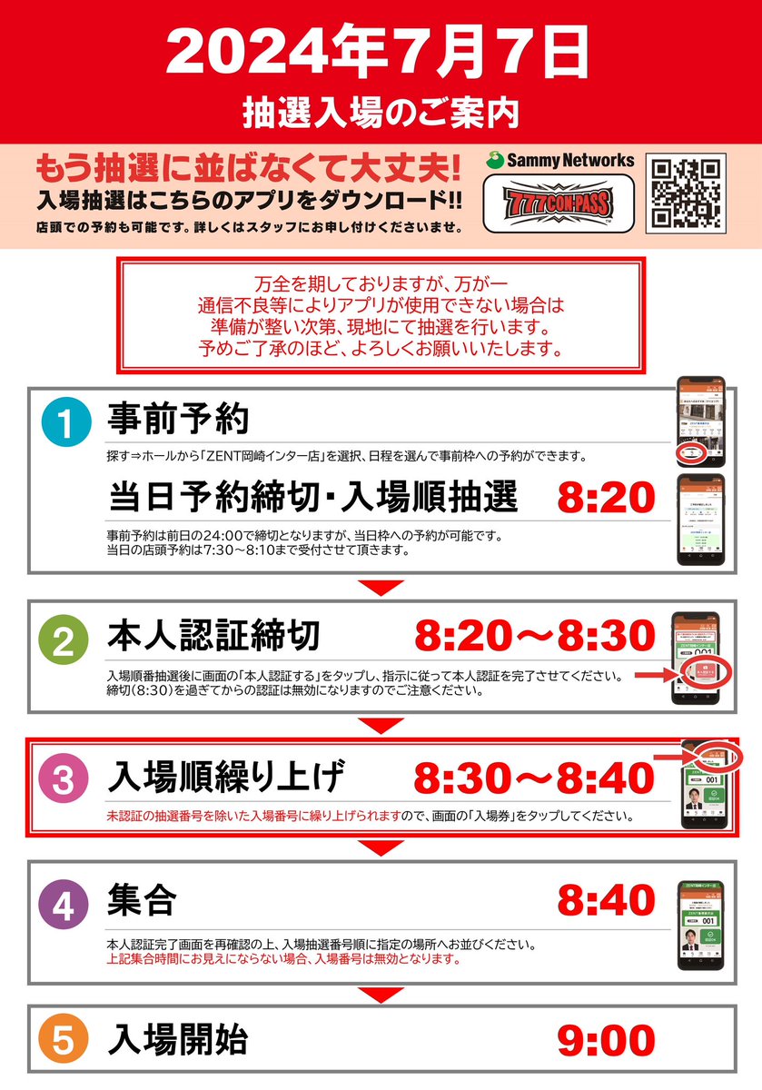 7月7日のご案内》 ZENT岡崎インター店は 777CON-PASSでの抽選です
