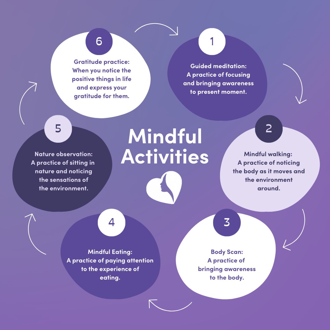How do you practice mindfulness? 💜