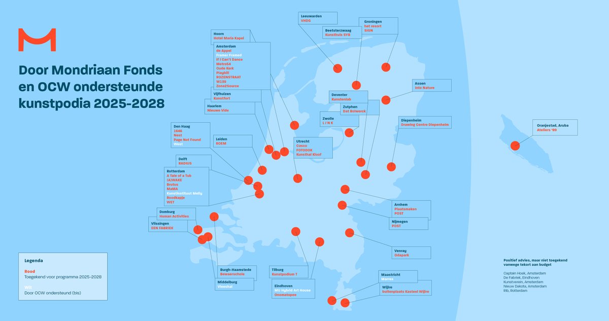 Het Mondriaan Fonds kent aan 44 kunstpodia subsidie toe voor hun programma’s in de periode 2025-2028. De kunstpodia bieden samen een gevarieerd aanbod van hedendaagse beeldende kunst voor een divers publiek. Meer info: bit.ly/4cJesoS