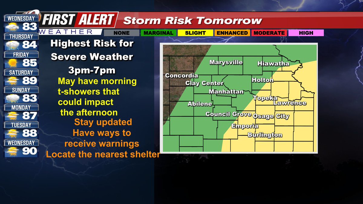 WIBW Weather tweet media