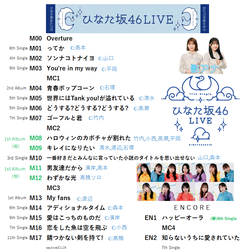 日向坂46くじ セット 匿名配送】日向坂46くじ ローソンくじ ラストワン賞 MA-1 日向坂