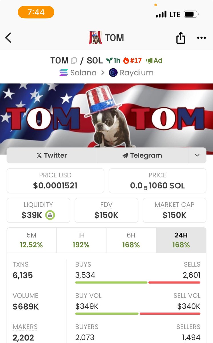 Ape Tom