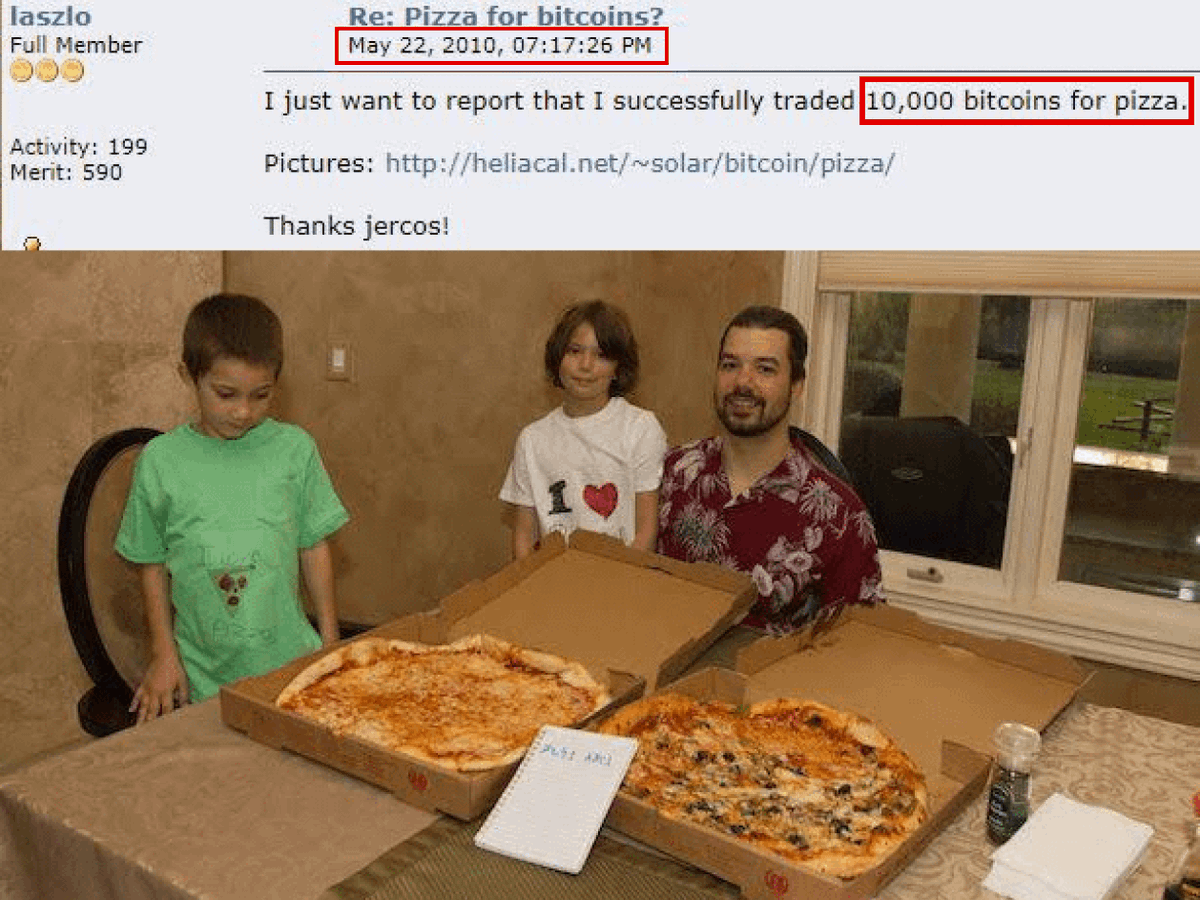 Everybody remembers this guy.

He paid 10,000 $BTC for 2 large pizzas.

Now it's worth $600 million, but what about the guy?

Here's how his life has changed after this deal🧵👇