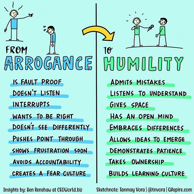 Kari Joys MS (@karijoys) on Twitter photo From Arrogance to #Humility! #JoyTrain #Joy #Mindfulness #Mindset #Quote #spdc #Blessed RT <a href="/embracetruejoy/">Dolphins Enlighten</a>? From Arrogance to #Humility! #JoyTrain #Joy #Mindfulness #Mindset #Quote #spdc #Blessed RT <a href="/embracetruejoy/">Dolphins Enlighten</a>?