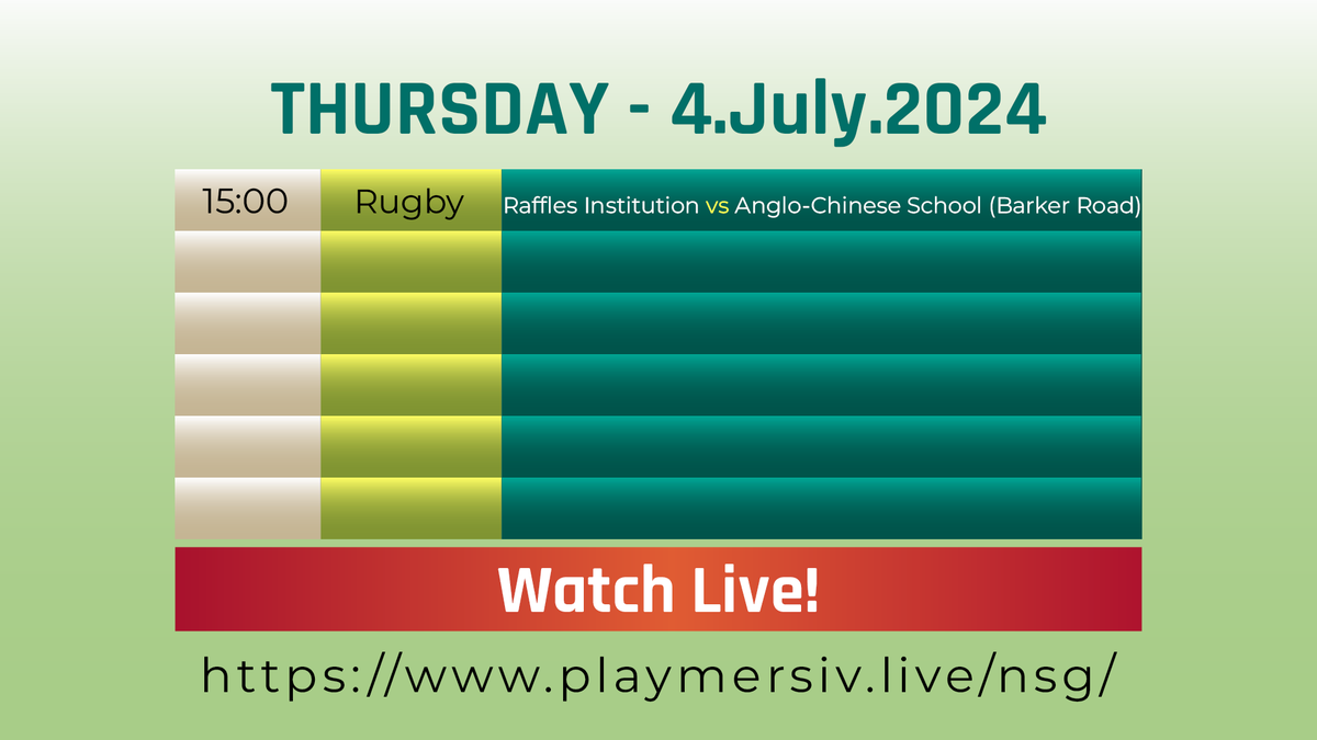1playglobal's tweet photo. The weather has been rather unkind lately, but let's hope it doesn't prevent this cracking rugby match from playing out this Thursday 4 July. Catch it live at https://t.co/9pFliOOmdr #nsg2024 #sports #schoolsports #youthsports https://t.co/oOrH0OxIbs