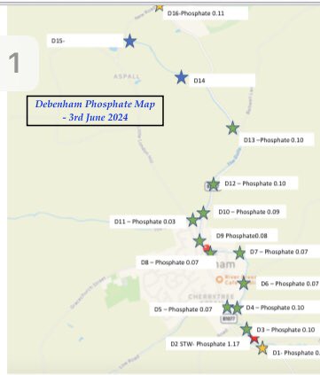 Results of our June Pollution Simultaneous Sampling Safari at 50 locations on the #Deben . As you’ll see, e.Coli and Phosphate levels are still very high along the length of the river. <a href="/Feargal_Sharkey/">Feargal Sharkey</a> <a href="/ChrisGPackham/">Chris Packham</a> <a href="/jaowallace/">James Wallace</a>