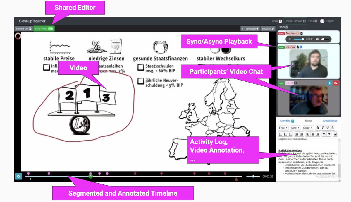 nise81's tweet image. For our second talk at #ICALT24, we&apos;ve landed on one of Cyprus&apos; virtual islands, presenting a study about scripted synchronous collaboration in video-based learning. #CSCL @CATALPAresearch