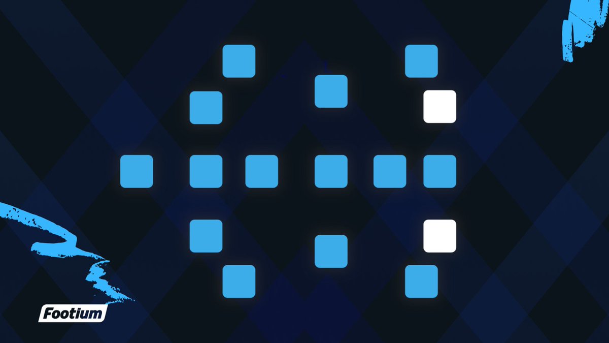 Footium (@footium) on Twitter photo 