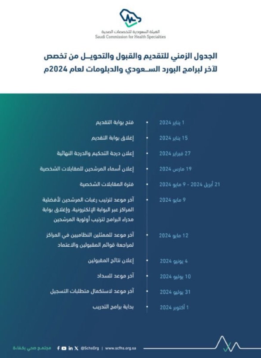 سـارة💭.PT tweet media