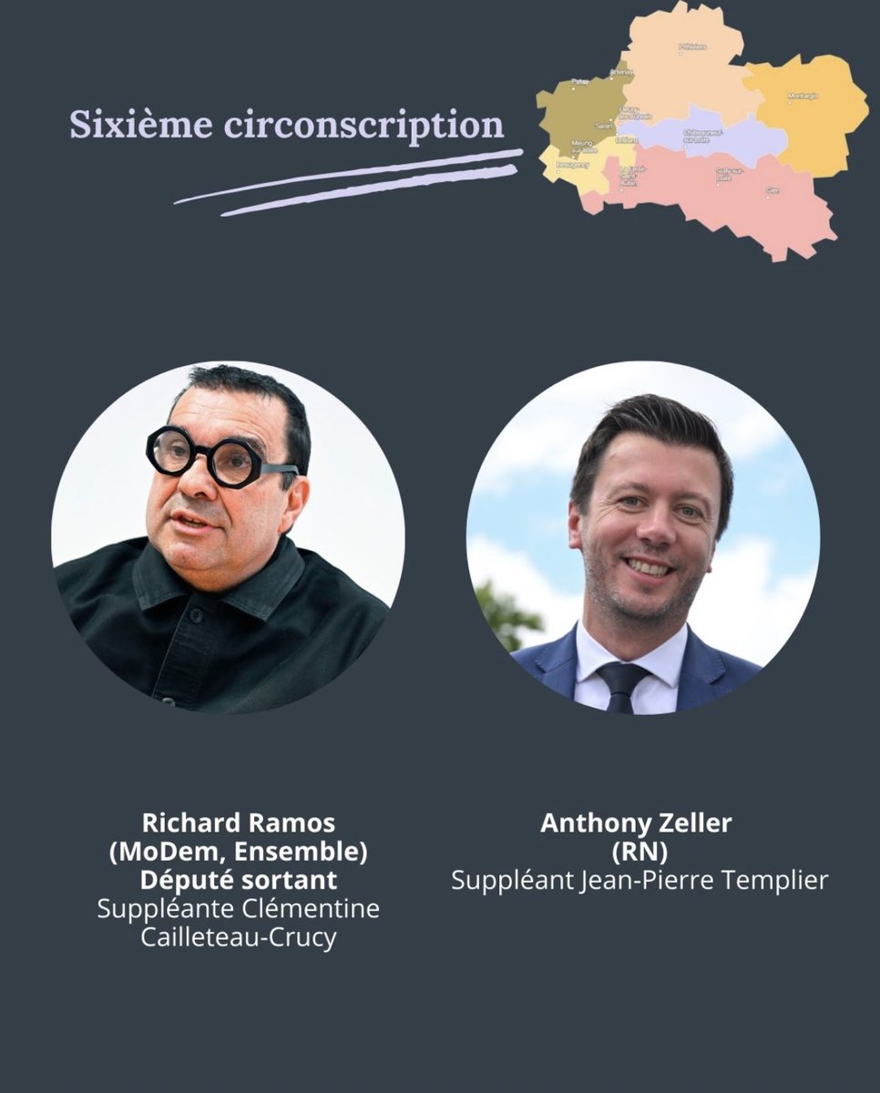 C_LE_MARCHAND's tweet photo. Dans ma circo, j’ai le choix entre le fachisme et les compromissions avec l’extreme droite.
Pour faire barrage, je suis contrainte de mettre un bulletin @_richardramos dans l’urne dimanche, ce député qui a voté pour cette honte qu’est la loi immigration en décembre 2023. https://t.co/tjDrGDDShv
