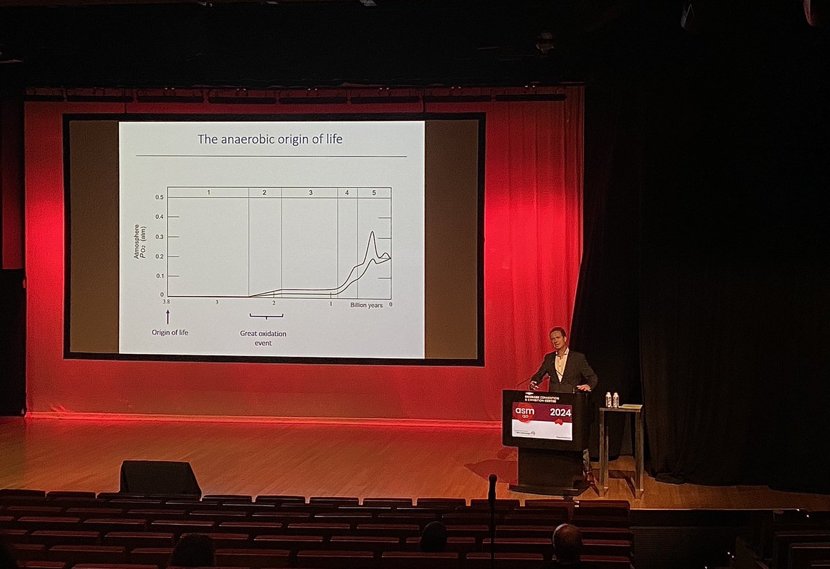 Currently at #ASM2024, Prof. Matthias Boll is delivering the prestigious Rubbo Oration! He's sharing groundbreaking insights on anaerobic bacteria—from bioremediation and biogas production to biotechnological and therapeutic applications!