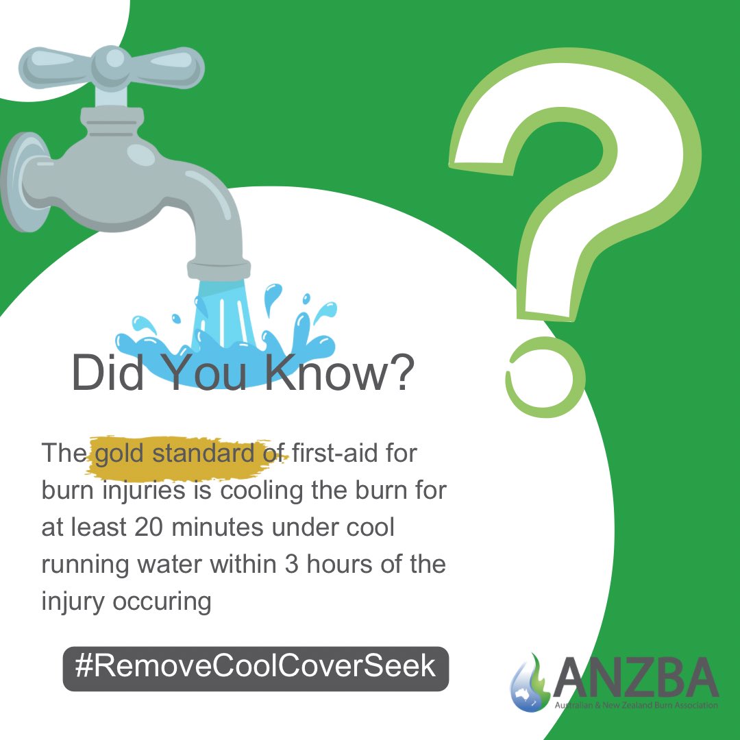 AusNZBurnsAss's tweet photo. The gold standard of first-aid for burn injuries is cooling the burn for at least 20 minutes under cool running water within 3 hours of the injury occurring.
#burncare #burninjury #burnaware #firstaid https://t.co/9NRTFAvS1Y