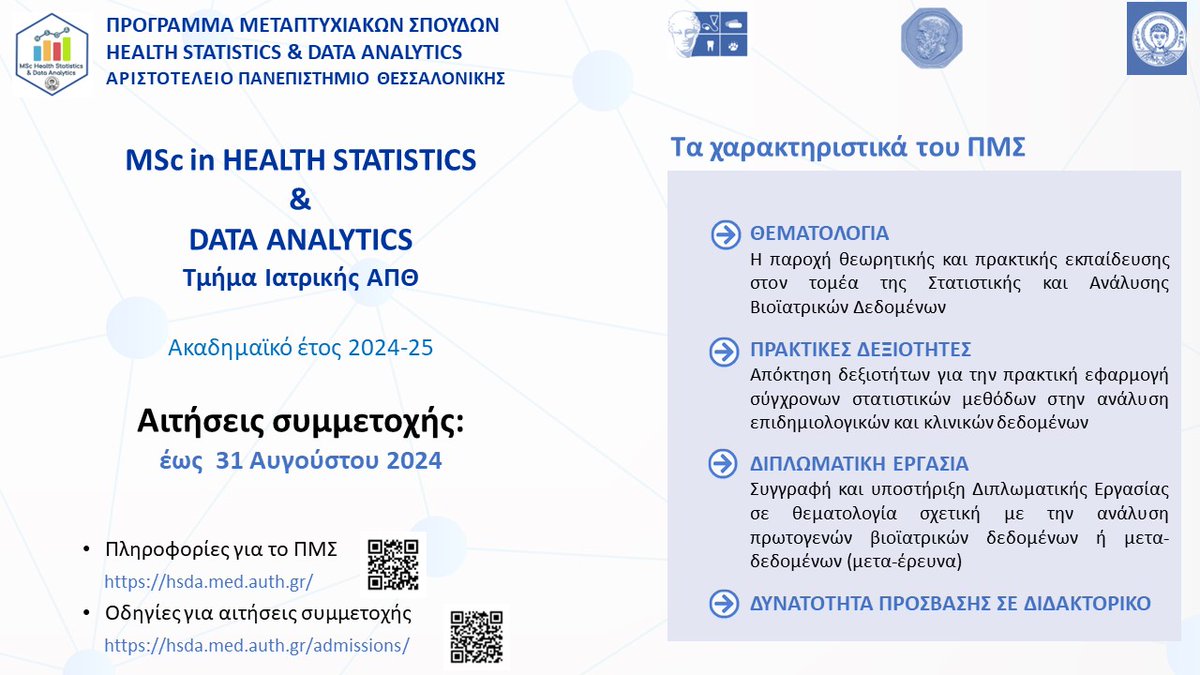 Παράταση αιτήσεων μέχρι 31/8/2024!!!