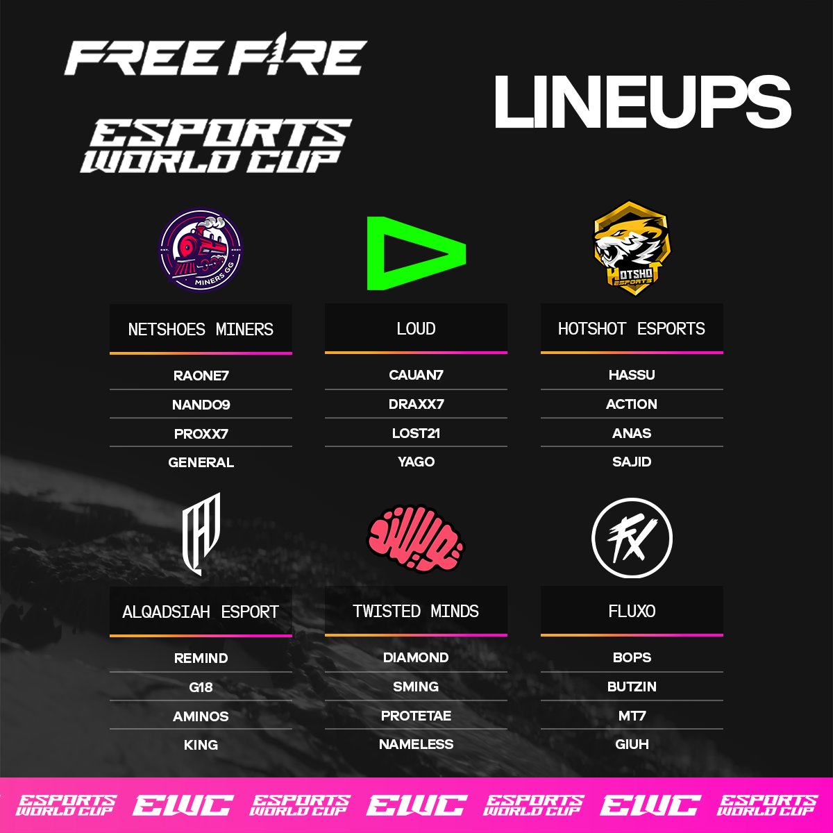 EWC_EN's tweet photo. #FreeFire at the #EWC is getting closer and closer!

Check out the roster lineups ↓
