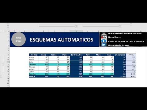 RBAsesoriaMad's tweet image. 😀¡¡NUEVO VIDEO del canal EXCEL PRACTICO!! 🤓 #120 ESQUEMAS AUTOMATICOS EN EXCEL 👌🏼¡Actualiza tus conocimientos de Excel! 💻
#excel #excelavanzado #excelpractico #finanzas #formación youtube.com/watch?v=4Z5DNw…