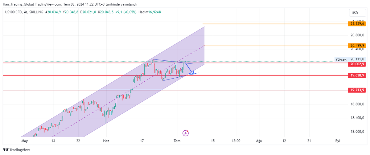 HAN Trading Global tweet media