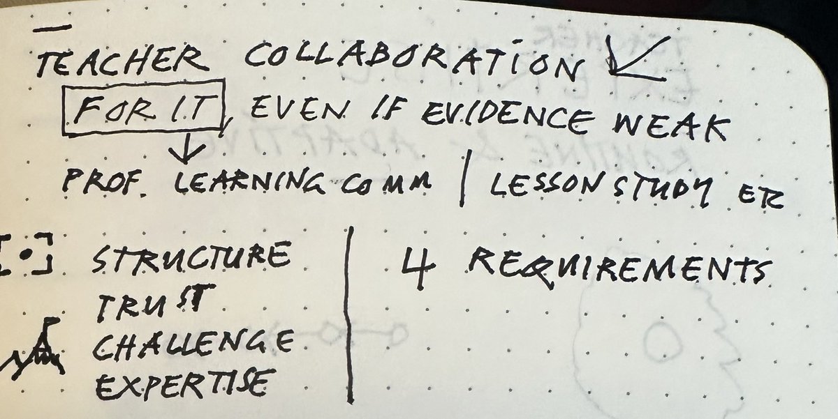 olivercavi's tweet photo. Forgot to post part of my notes of @ProfCoe's illuminating talk on PD at #rEDDubai a few months ago.
So, thinking needed if 'evidence is weak'. Evidence isn't a respite from making decisions. https://t.co/ICn1iwTFt8