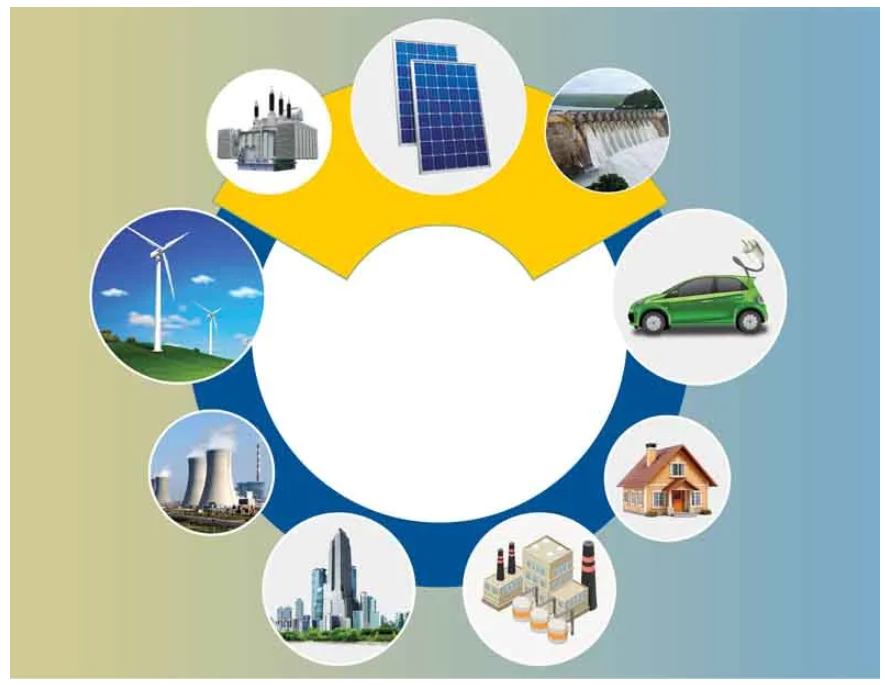 ElectricalIndia's tweet photo. The Potential of Smart Grid Innovation https://t.co/mie7Loam7Z #smartgrid #smartgrids #electricalnetwork #electricalnetworks #renewableenergy #smartmeter #automation #energysystem #energysystems #smartgridtechnology #powerdistribution https://t.co/tOESJqk1ox