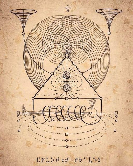 acesusy's tweet photo. “Our Entire Biological System, The Brain,
The Earth Itself, Work On The Same Frequencies.”
~ Nikola Tesla 👇👇👇 https://t.co/WvZUwnRvwf