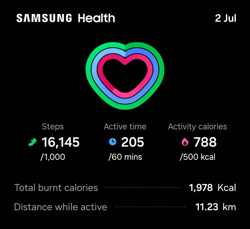 fiyinsiku's tweet photo. #Team35+ #6Packs
#NoCarDay
#TakeTheStairsNotTheElevator
#WalkToTheShops
#BriskWalking
#LeisureWalk
#HealthIsWealthAndALittleBitOfVanity
#PhysicalAndMentalHealth
#PreventionDeyBetterPassCure https://t.co/njqzHVr3iG