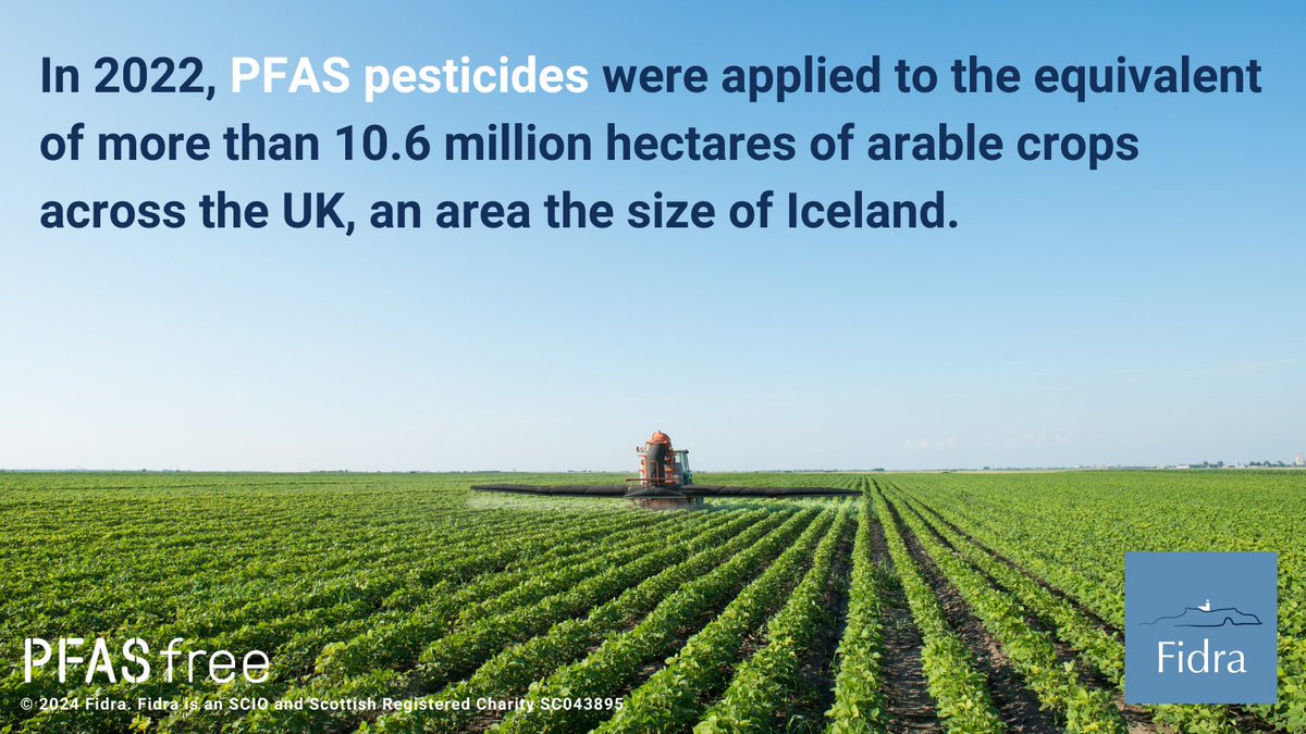 FidraTweets's tweet image. Our new report reveals #PFASpesticides were applied to the equivalent of more than 10.6 million hectares of arable crops in 2022🚜 an area the size of Iceland.

The UK must restrict #PFAS and reduce its reliance on pesticide use. Read the full report ➡️fidra.org.uk/download/pfas-…