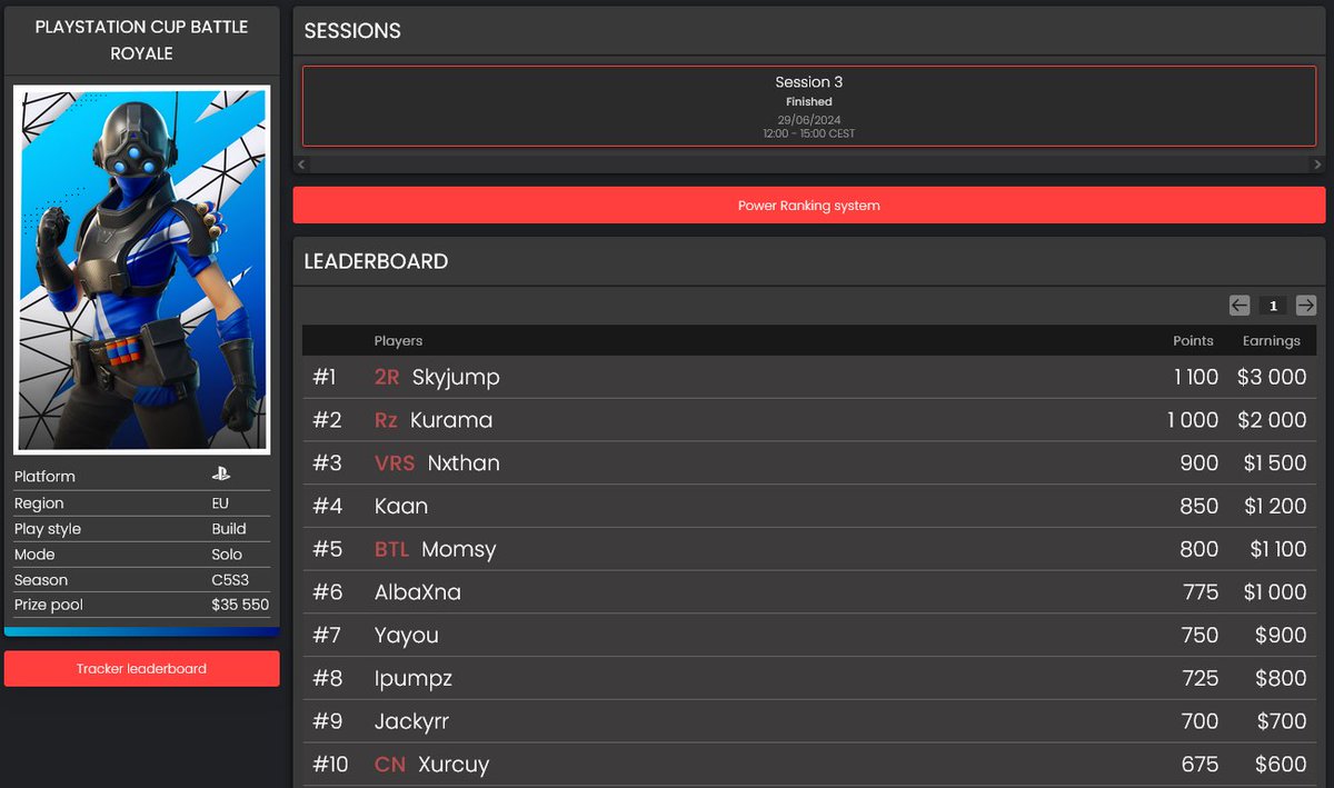 Rz Spidryx ๐ต๐ธ๐ฑ๐ง๐ณ๐จ (@spidryx) on Twitter photo the <a href="/ConsolepediaRz/">Consolepedia by Rz</a> has been updated for PS cup build In every region
to view the links :
๐ฆ๐บ : app.realityzone.fr/consolepedia/eโฆ
๐ฏ๐ต : app.realityzone.fr/consolepedia/eโฆ
๐ธ๐ฆ : app.realityzone.fr/consolepedia/eโฆ
๐ช๐บ : app.realityzone.fr/consolepedia/eโฆ
๐ง๐ท : app.realityzone.fr/consolepedia/eโฆ
๐บ๐ธ : app.realityzone.fr/consolepedia/eโฆ
RT x FAV plzz the <a href="/ConsolepediaRz/">Consolepedia by Rz</a> has been updated for PS cup build In every region
to view the links :
๐ฆ๐บ : app.realityzone.fr/consolepedia/eโฆ
๐ฏ๐ต : app.realityzone.fr/consolepedia/eโฆ
๐ธ๐ฆ : app.realityzone.fr/consolepedia/eโฆ
๐ช๐บ : app.realityzone.fr/consolepedia/eโฆ
๐ง๐ท : app.realityzone.fr/consolepedia/eโฆ
๐บ๐ธ : app.realityzone.fr/consolepedia/eโฆ
RT x FAV plzz
