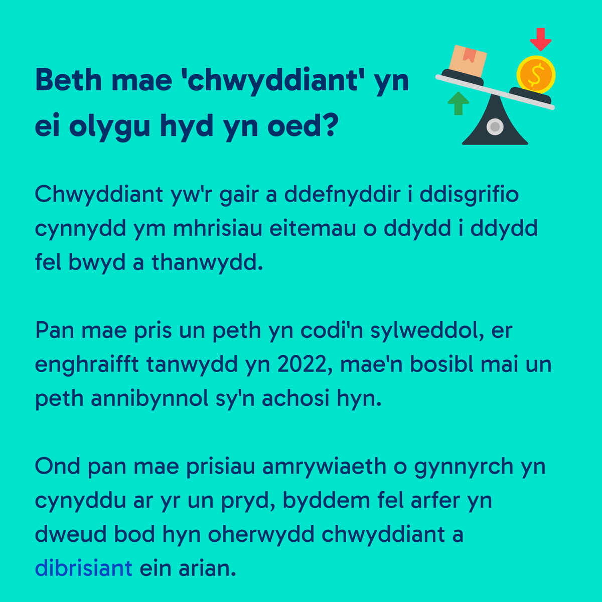 Maths4AdultsWal's tweet photo. Beth yw chwyddiant hyd yn oed? Dyma ganllaw byr o beth mae'n ei olygu ar gyfer eich poced 💰

#MIOCymru #Inflation https://t.co/gJWig5ni8g