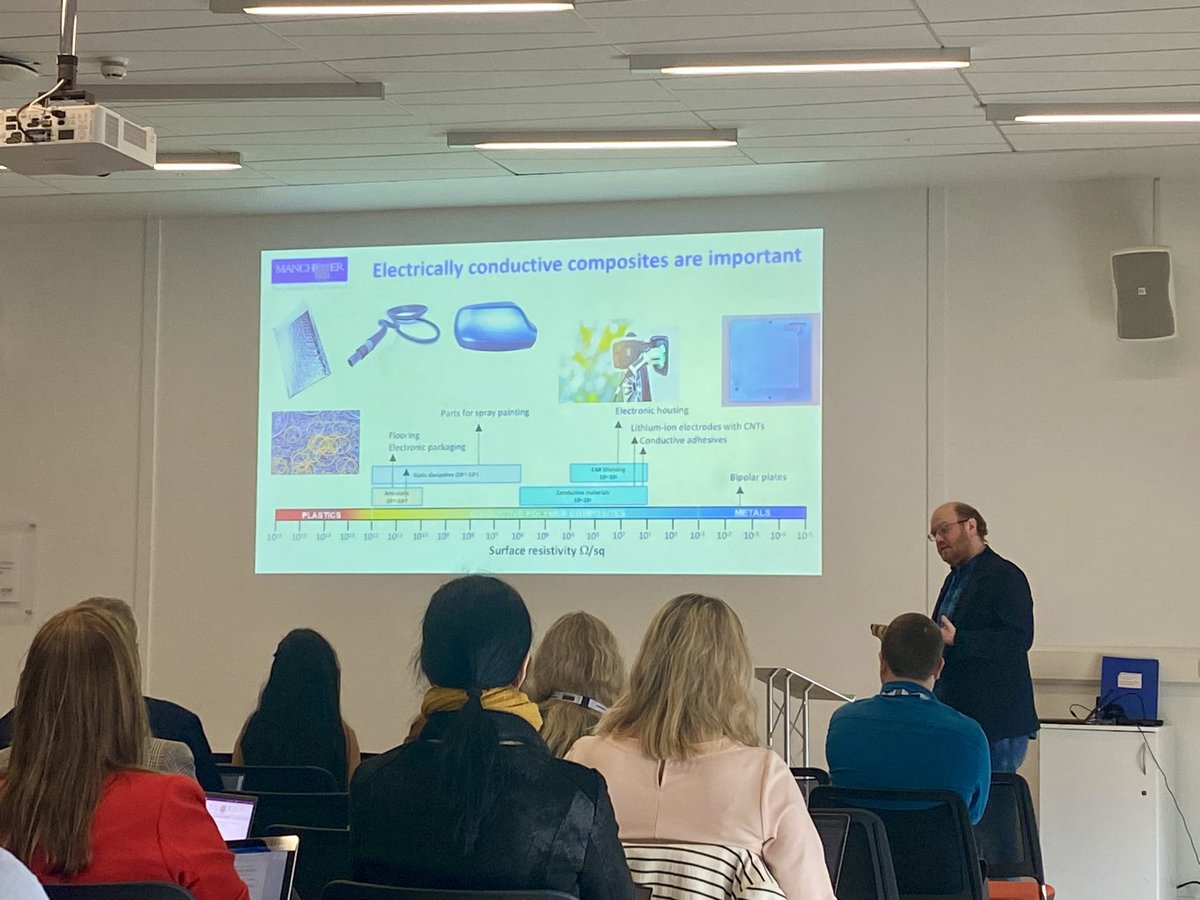 UoMGraphene's tweet photo. More from @mabissett talk on nanomaterials and nanocomposites.

#HomeOfGraphene #Graphene https://t.co/dvFHuRnTU8