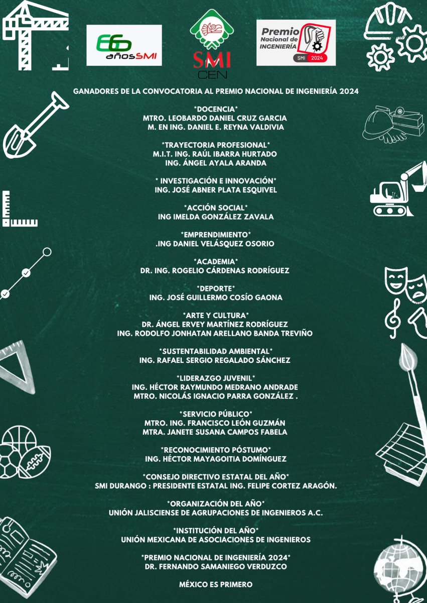 🚨ATENCIÓN🚨

Te presentamos a los ganadores del Certamen "Premio Nacional de Ingeniería SMI 2024"

Muchas felicidades!