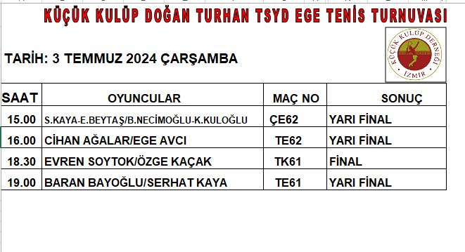 Küçük Kulüp Derneği (@kucukkulup) on Twitter photo 