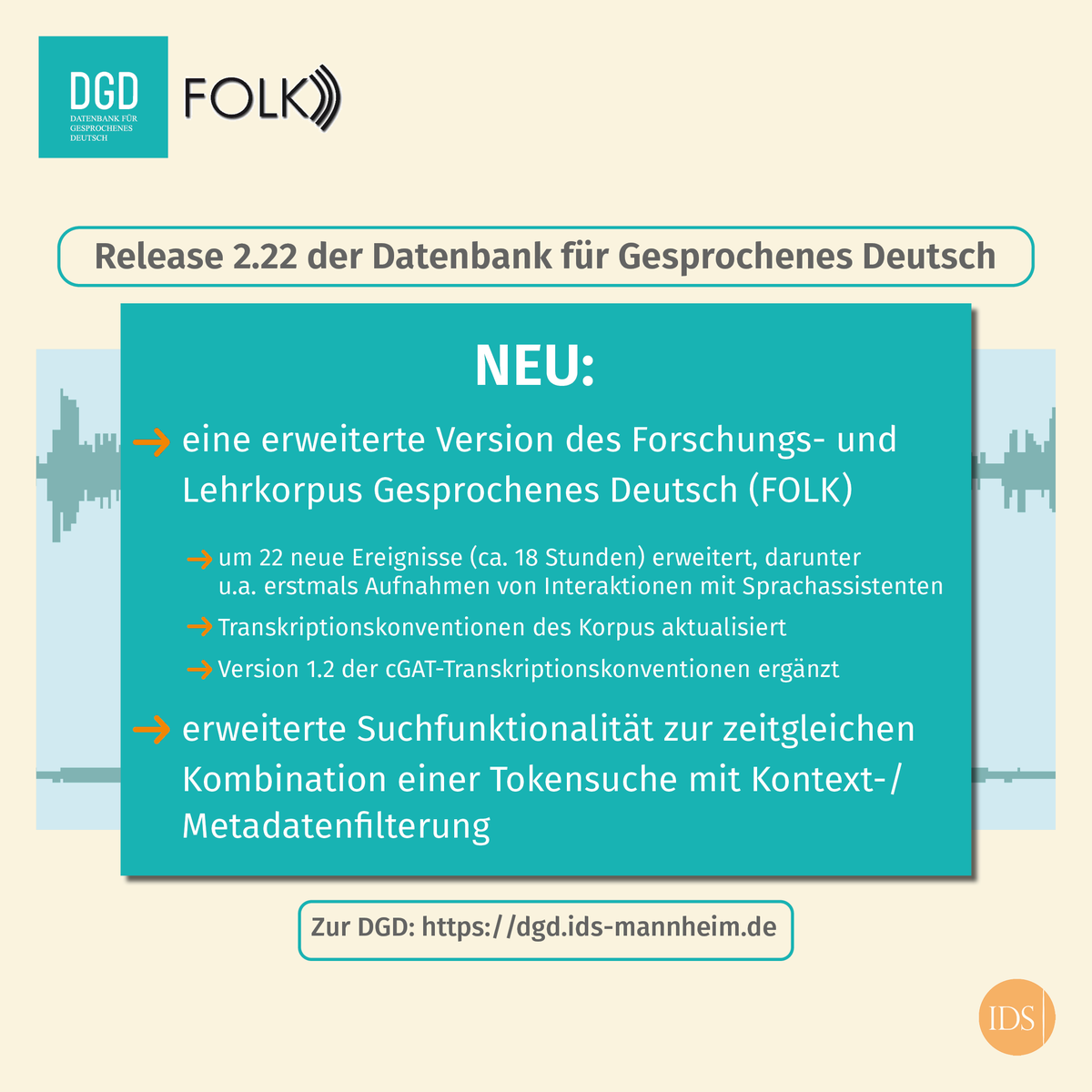 IDS_Mannheim's tweet photo. Die Datenbank für Gesprochenes Deutsch (#DGD) wurde aktualisiert! 🗣️ Neu in Release 2.22 sind u.a. eine erweiterte Version des Forschungs- und Lehrkorpus Gesprochenes Deutsch (FOLK) sowie eine erweiterte Suchfunktionalität. Zur DGD: https://t.co/kOCHvNsMof https://t.co/G6fQ0a7pcc