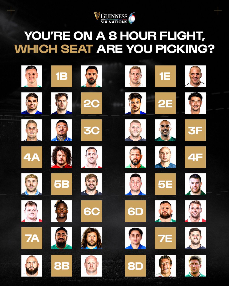Guinness Men's Six Nations tweet media
