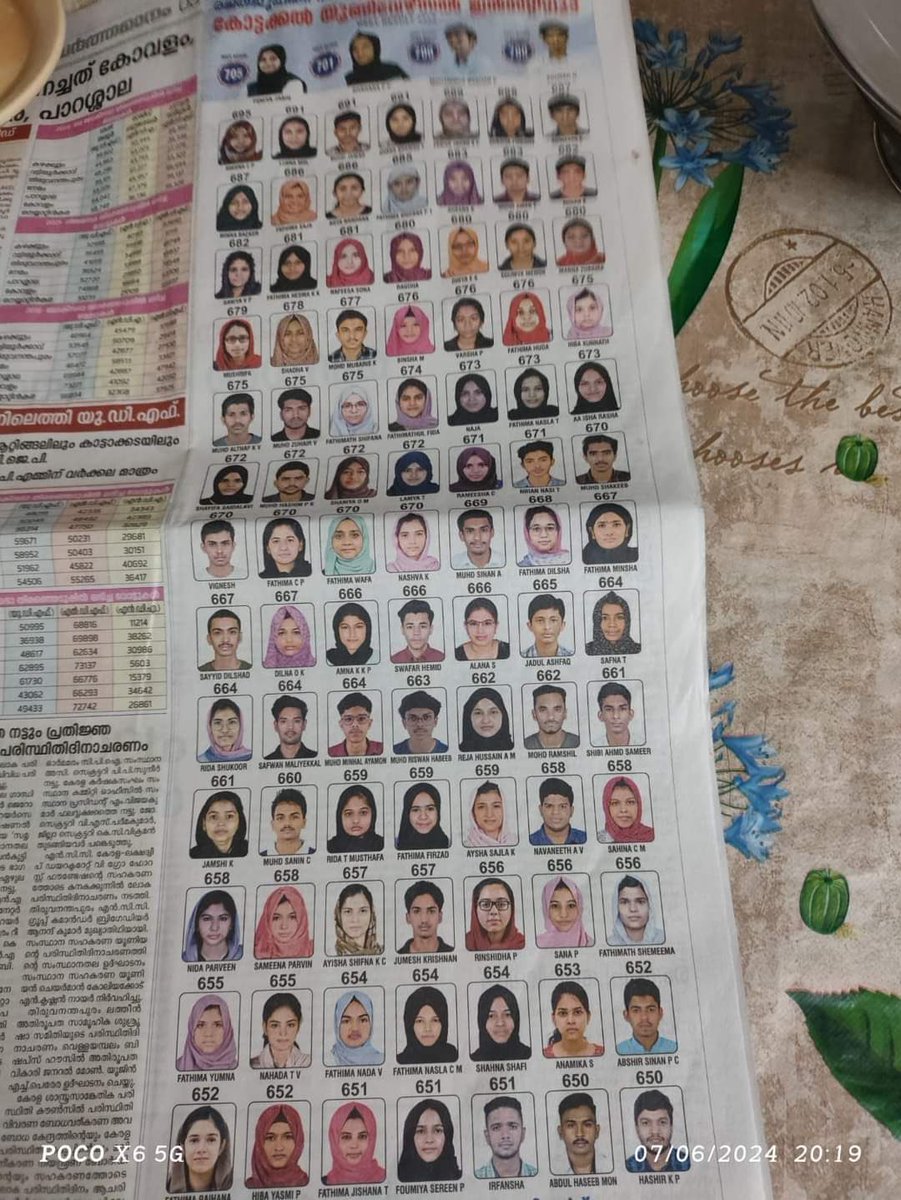 सीबीआई का मानना है कि #NEET का पेपर लीक हज़ारीबाग़ के ओएसिस स्कूल से ही हुआ जिसमें मुख्य भूमिका स्कूल के मैनेजर एहसान उल हक, स्कूल के वाइस प्रेसिडेंट इम्तियाज आलम और स्थानीय पत्रकार जमालुद्दीन की थी

अब एक नज़र पेपर लीक के लाभार्थी/टॉपरों की सूची पर डालें👇