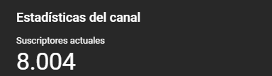 jdjuanje's tweet photo. 8.000!!!
Una pena no haber estado atento por la noche dándole a refrescar para captar EL MOMENTO JUSTO pero que le vamos a hacer. Ocho mil gracias a todos!!! 
Agradecería RT si quereís compartir en vuestro TL semejante hito, porque los FAVS son de bienqueda 😘😘 https://t.co/PTwQ66Q3Id