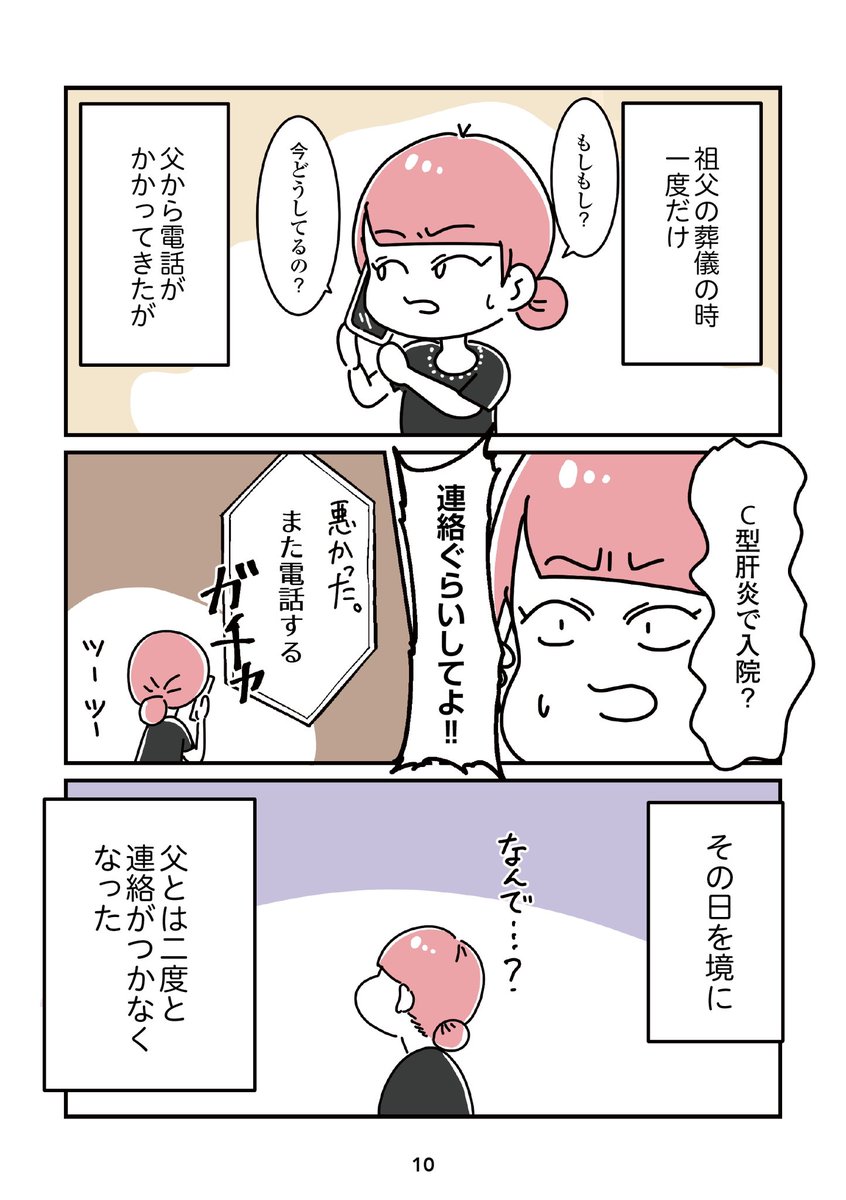 (2/8) 