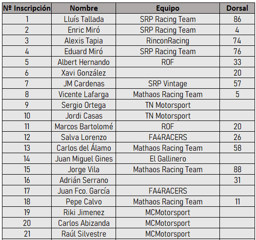SoloSimRacing tweet media