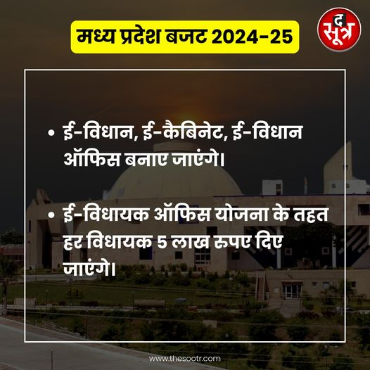 TheSootr's tweet image. MP Budget 2024-25 | मोहन सरकार की बड़ी घोषणाएं।  

#MohanYadav #JagdishDevda #mpbudget2024 #mpbudget #MadhyaPradesh #Budget2024 #MPNews #TheSootr | @DrMohanYadav51 @JagdishDevdaBJP