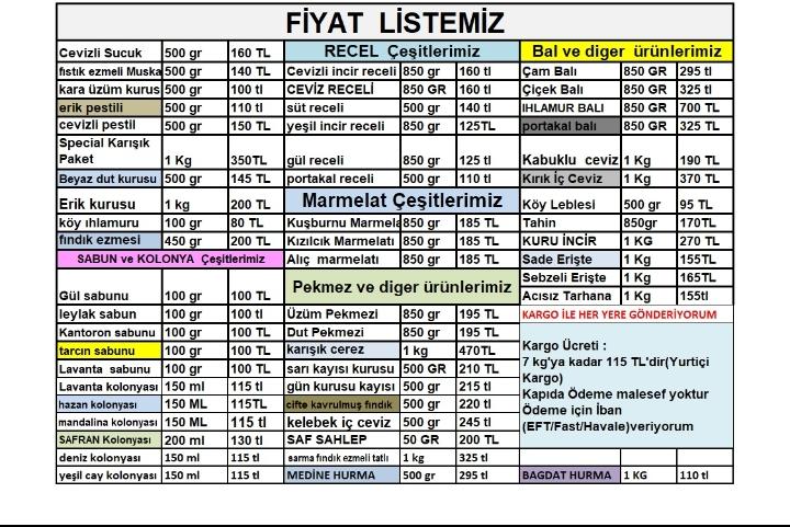 Arkadaşlar hiç sipariş yok soran yok
İşlerimiz cok durgun
2 kız babasıyım
Sabit bir gelirimiz yok

Almayabilirsiniz ama rica etsem 1 RT yaparak destek olsanız

0501 342 02 91 WhatsApp