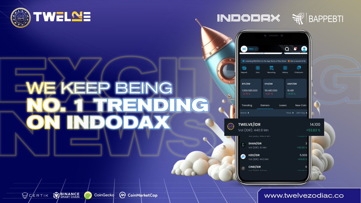 🚀 Twelve Zodiac Token continues to dominate the charts on Indodax! 🌟